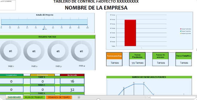 Tablero para seguimiento de proyectos de Mejora